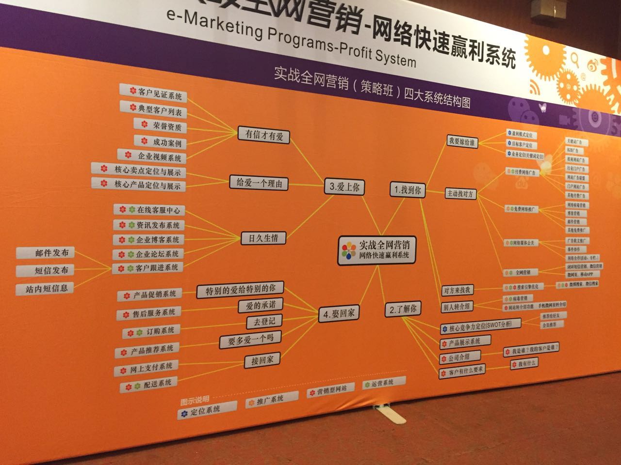 青岛麻豆免费版免费下载参与网络营销课程培训 青岛麻豆免费版免费下载参与网络营销课程培训