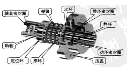 麻豆免费版免费下载麻豆视频免费下载的机械密封
