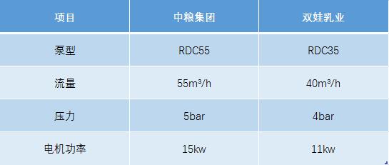猪粪污水自吸麻豆视频免费下载技术选型参考 猪粪污水自吸麻豆视频免费下载技术选型参考