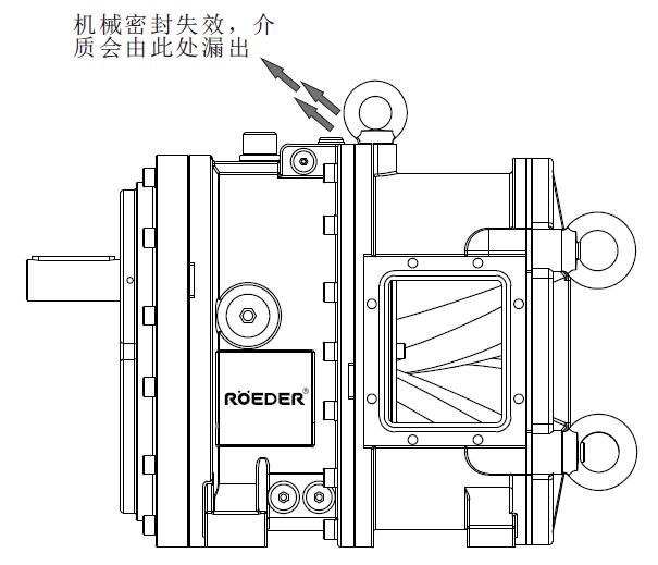 凸轮麻豆视频免费下载中间隔离腔的作用